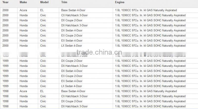 Idle Air Control Valve for Hon-da OEM# 16022-P6F-K51/16022P6FK51