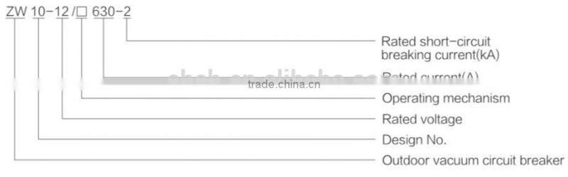 ZW10-12XDG series outdoor high voltage dual power switch device