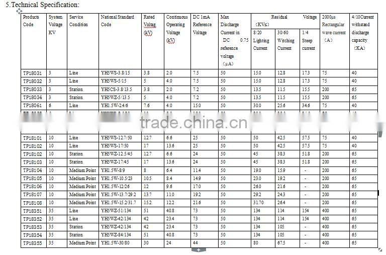 T0064 12kv high voltage metal oxide surge arrester/lightening arrester/lightning arrester