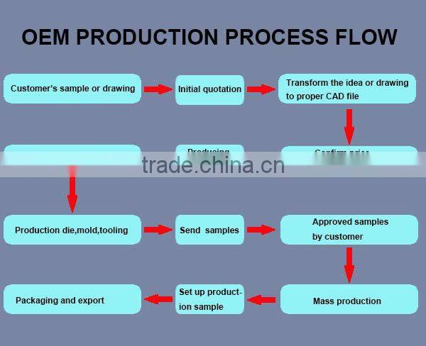 OEM stainless steel fixed blade survival knife with leather handle