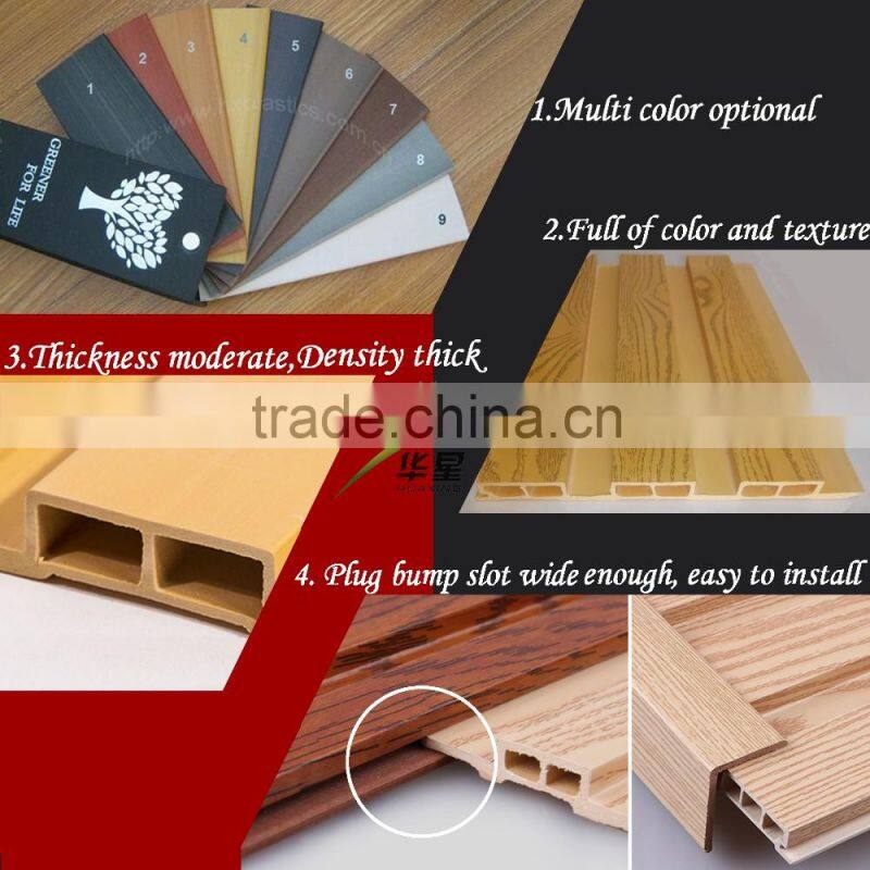 Factory direct quality assurance best price Wood Plastic Compositeinsulated interior wall panel