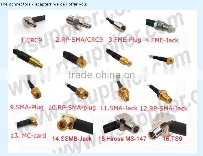 7dBi Indoor Panel Antenna Wall Mounting N Jack antenna wifi