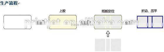 cheaper price Hardcover/Hard cover/Book cover making machine