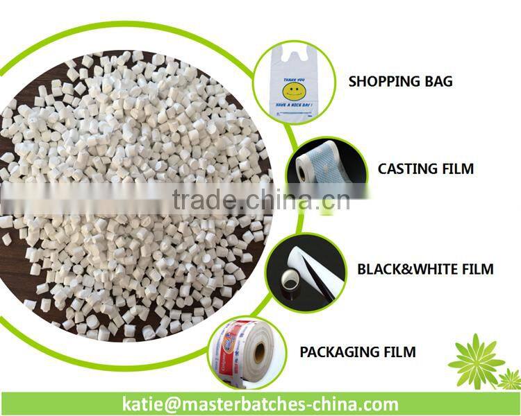 White Masterbatch Manufacturer