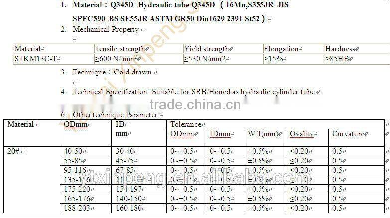 High precision astm a106 seamless tube Beeter roughness