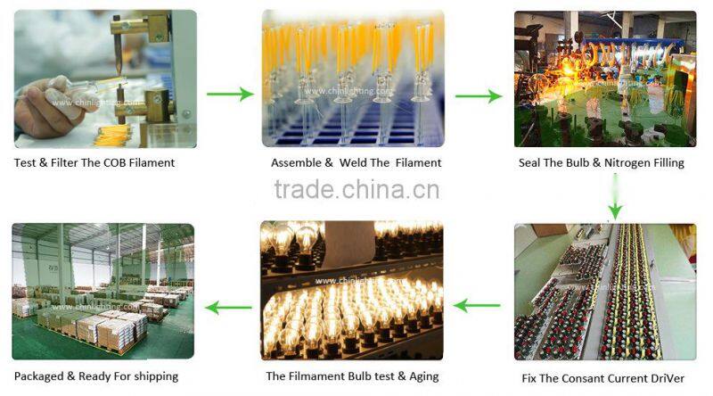 Edison style bulb G95 led filament lamp indoor decoration clear glass 6w e27 led bulb