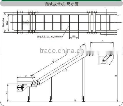 Material handling bucket conveyor with side guard and flight