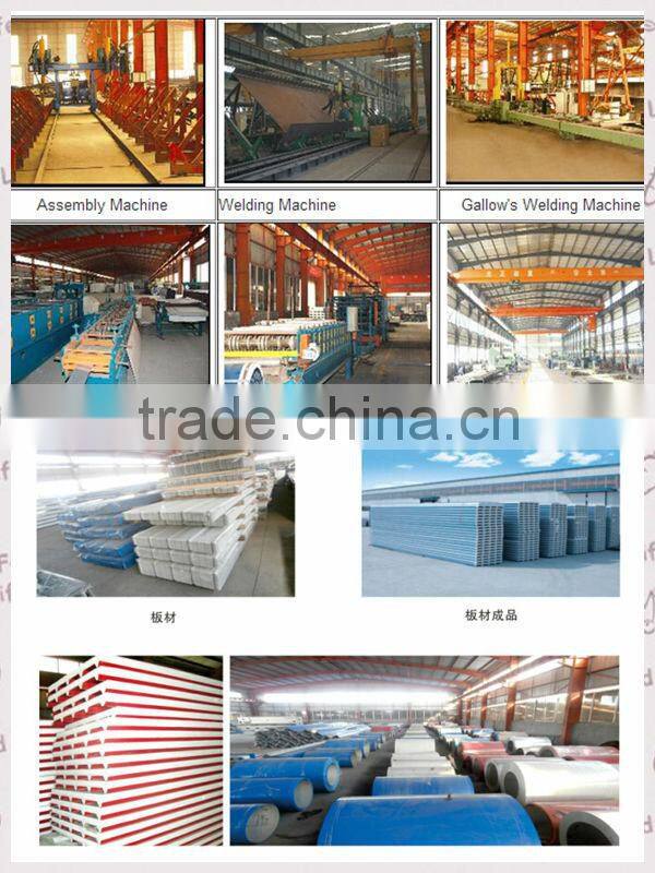 light weight metal building materials