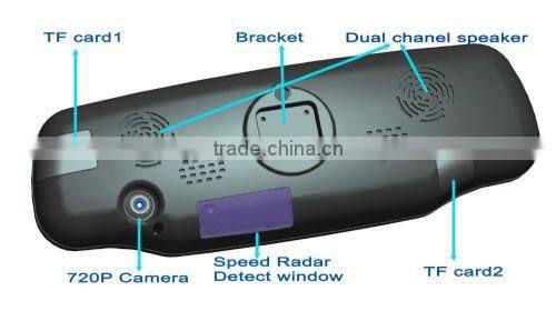rear view mirror car camera recorder with gps navigator