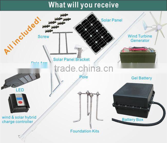 2015 New Products CE IEC ROHS Certificated led street lights zheijiang