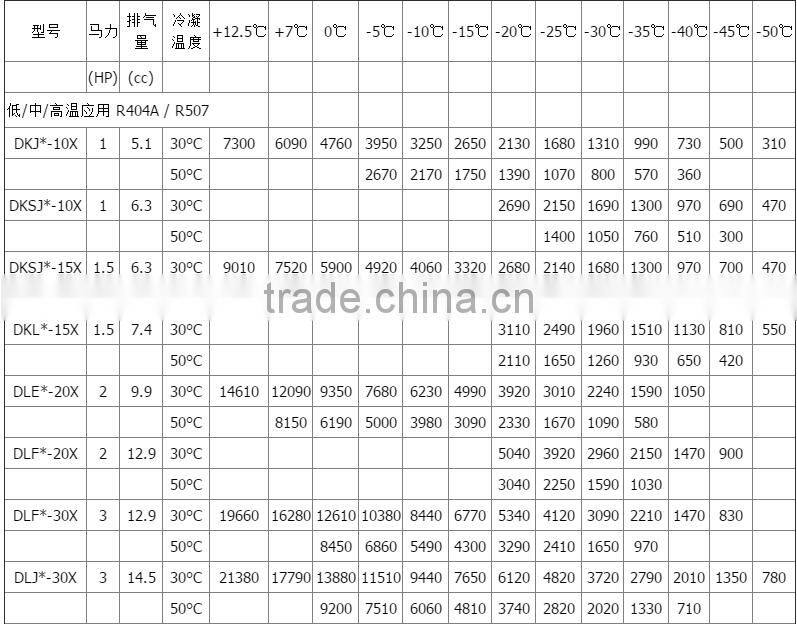 Professional Germany Copeland Compressor DWM DLSG-40XS refrigeration compressor