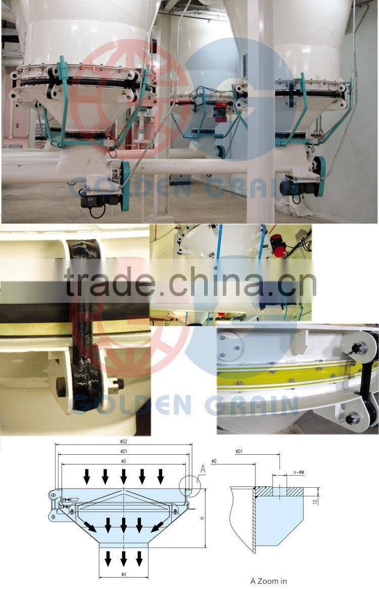 Vibrating discharger VIBRO DISCHARGER CORN FLOUR MILLING BZCC vibrating discharger