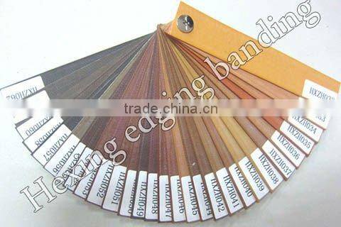 PVC edge banding used in office furniture