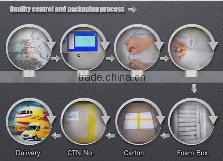 2015 New arrival 3D Enlarged screen,cell phone magnifier for iphone