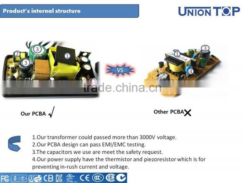 Shenzhen wholesale 36w output power and 12v 3a power adapter input 100 240v 50 60hz