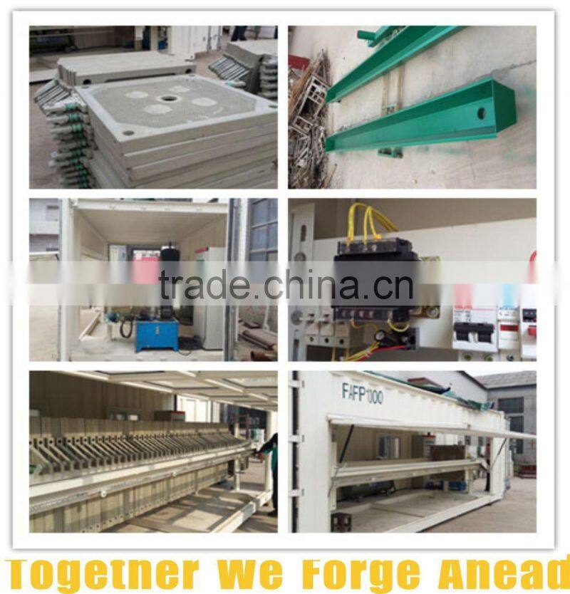 Container frame ! quick open Filter Press- FAECHINA