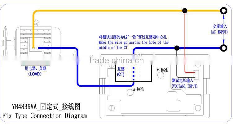 Digital LED display AC voltageMeter CurrentMeter AC60-300V AC130-500V