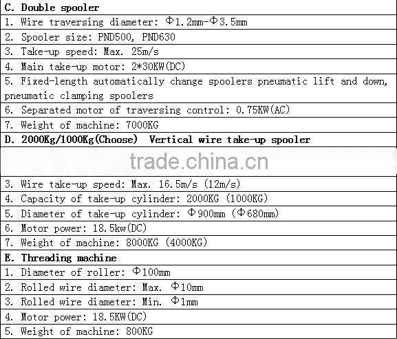 Die Larger Diameter Wire Drawing & Continuous Annealing Machine