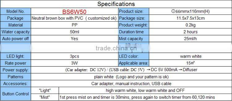 Hot sale home usb essential oil diffuser