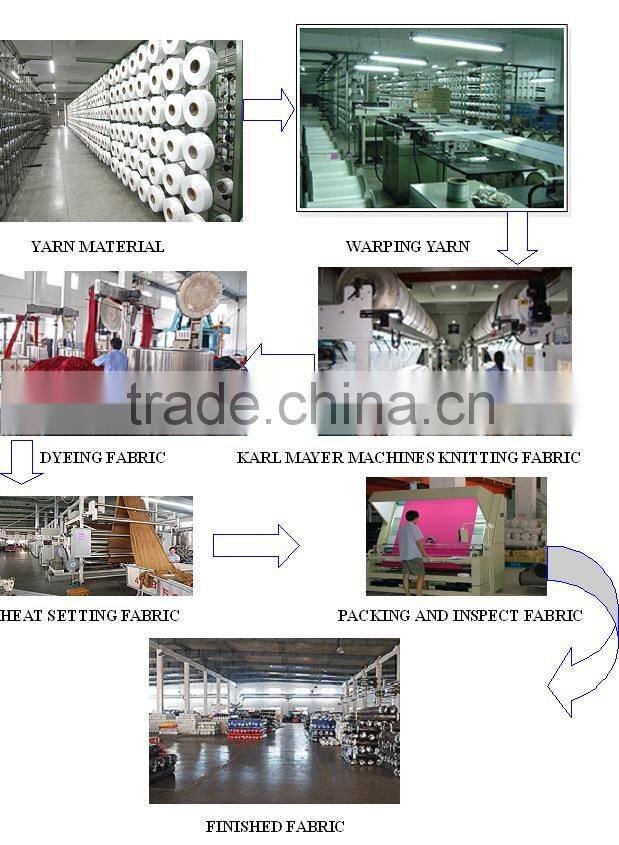 Hight quality good stretch minky fabric for safa fabric