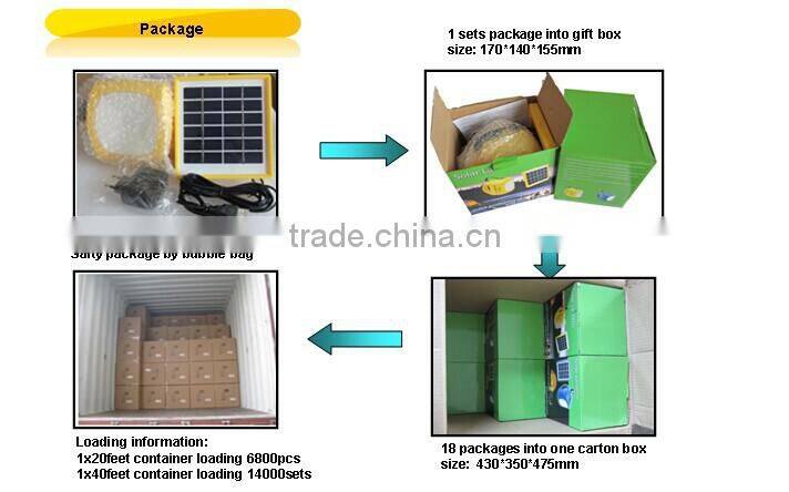 solar lantern Solar Camping Light with Multi-function Emergency Charge Compass