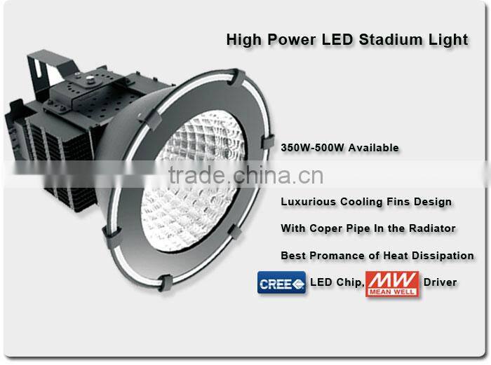 LED Quality Products LED Flood Light LED Outdoor Wall Light