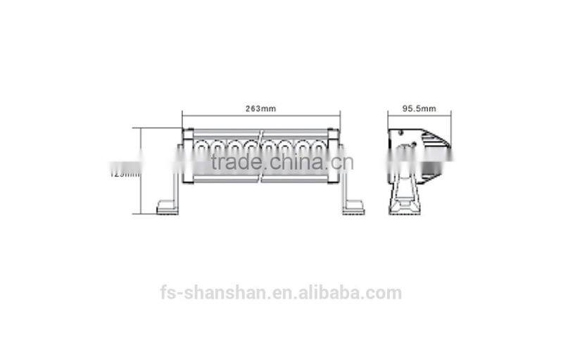 12V,10V to 30V DC Voltage and Headlight Type LED LIGHTINGS/road led bar lights