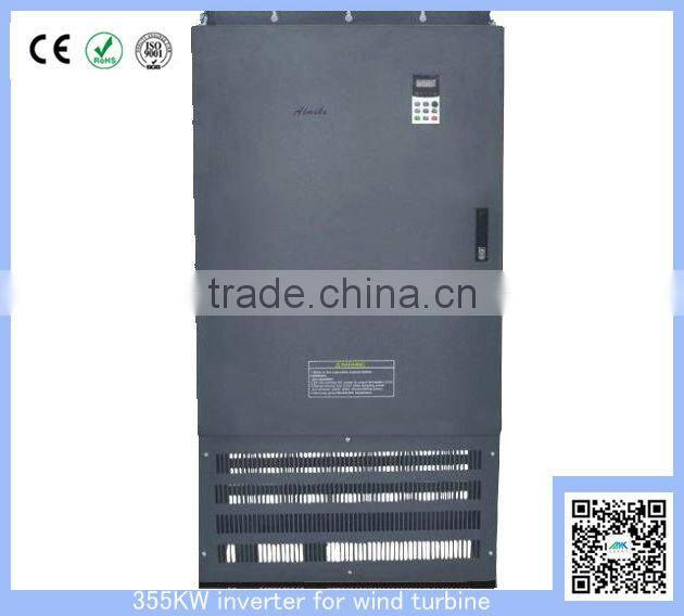 Brand new frequency drive 0.75kw with high quality
