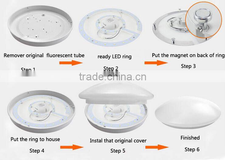Double ring 15W LED ring light SMD5730
