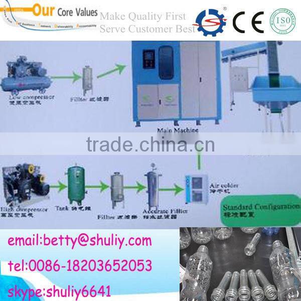 bottle making machine with low price/mineral water bottle making machine/water bottle making machine
