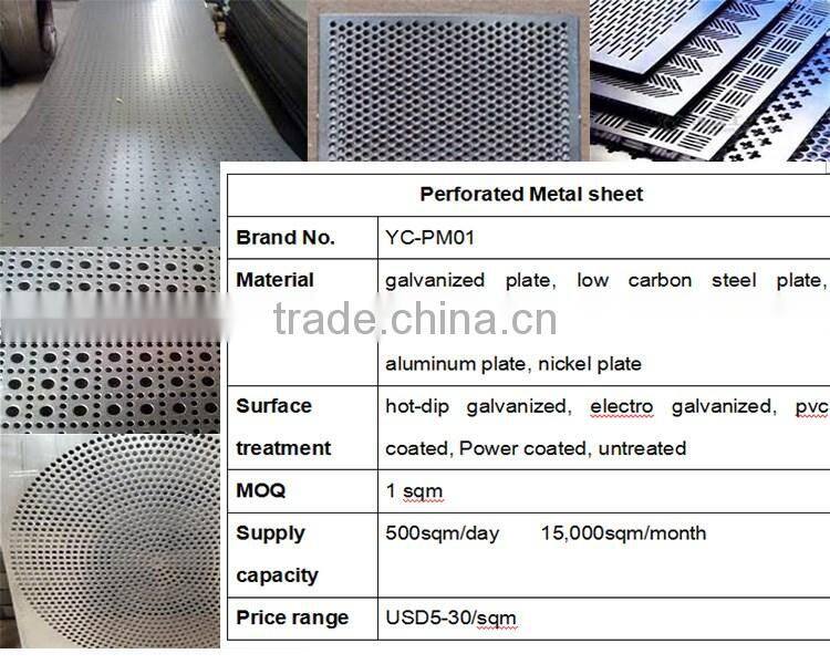 China product stainless steel round hole perforated sheets for best price