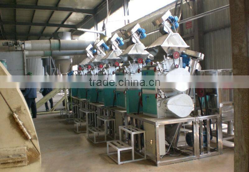 wheat gluten meal factory price