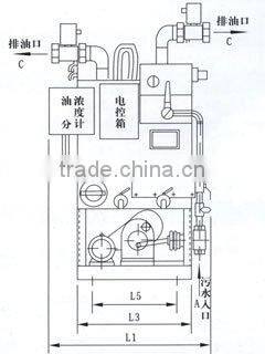 oily water separator,marine oil water separator