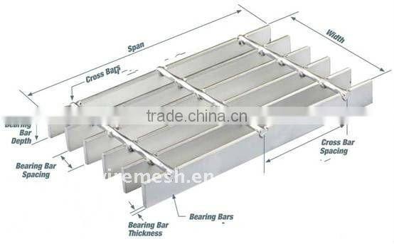 galvanized platform grating with kick plate