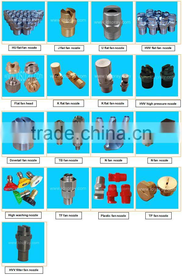 FSUN-S Series dovetail groove combined flat fan jet spray nozzle