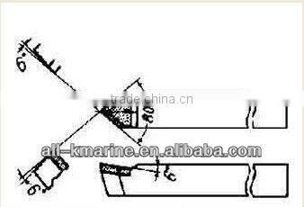 Single Point Turning Tools