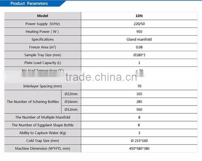 Lab Mini Freeze Drying Machine