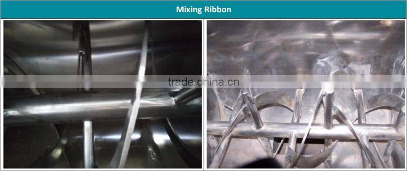 Calcium carbonate powder blender price