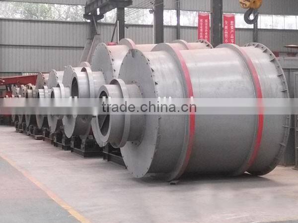 Rotary Drum River Sand Dryer, FREE Installation &Operation Training! Turnkey Service!