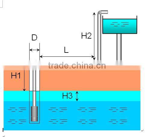 solar water pump controller ac single/three phase inverter solar pool pump inverter DC to AC