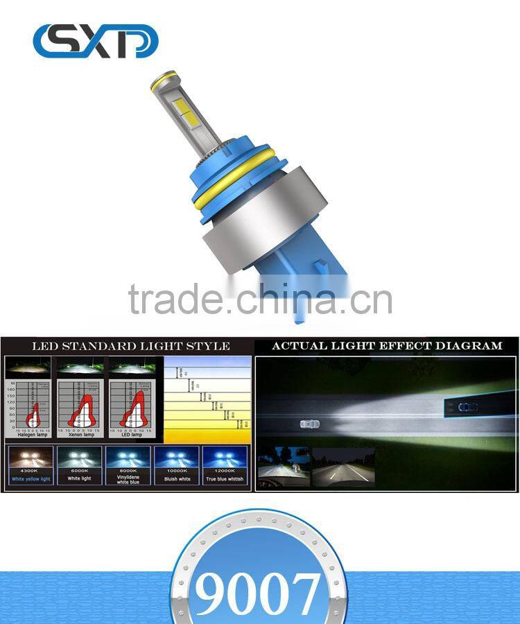 The latest version of H4 LED automotive head lamp LED headlamps LED headlamps and H