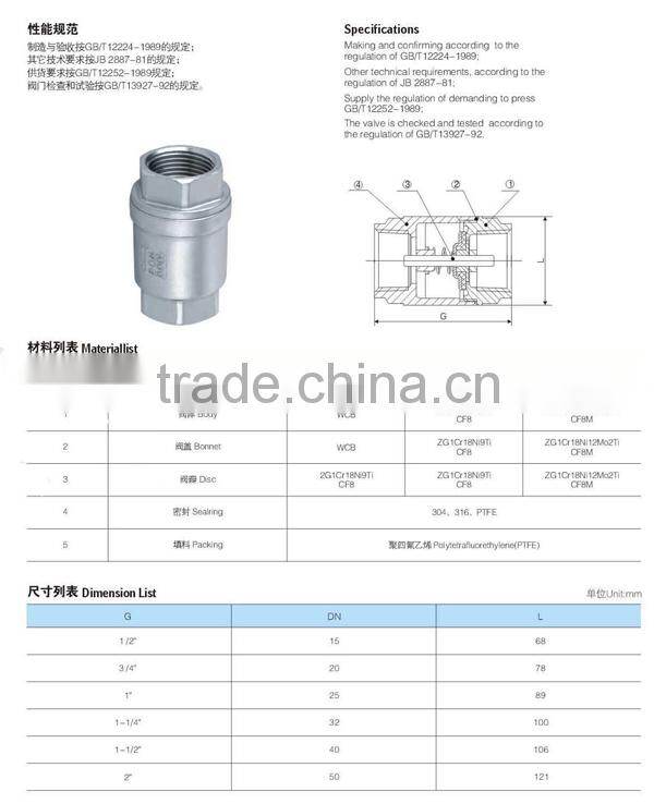 Vertical Lift Female Thread Ductile Iron Check Valve Spring Loaded Check Valve
