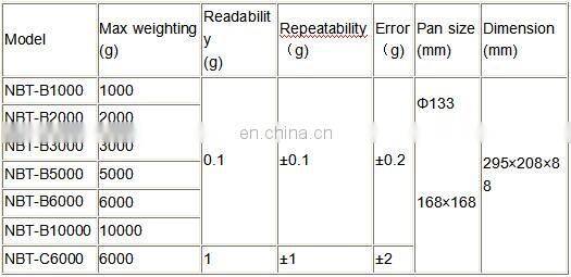 200g sensitive single pan electronic weighing balance scale