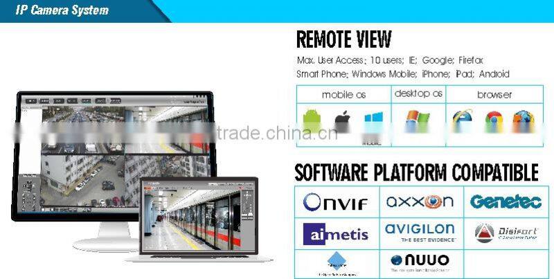 1/2.8" 2.0 megapixels Dome Camera IP Sony IMX322 CMOS H.264 2.0MP HD IP Color IR Mini Dome CCTV Camera