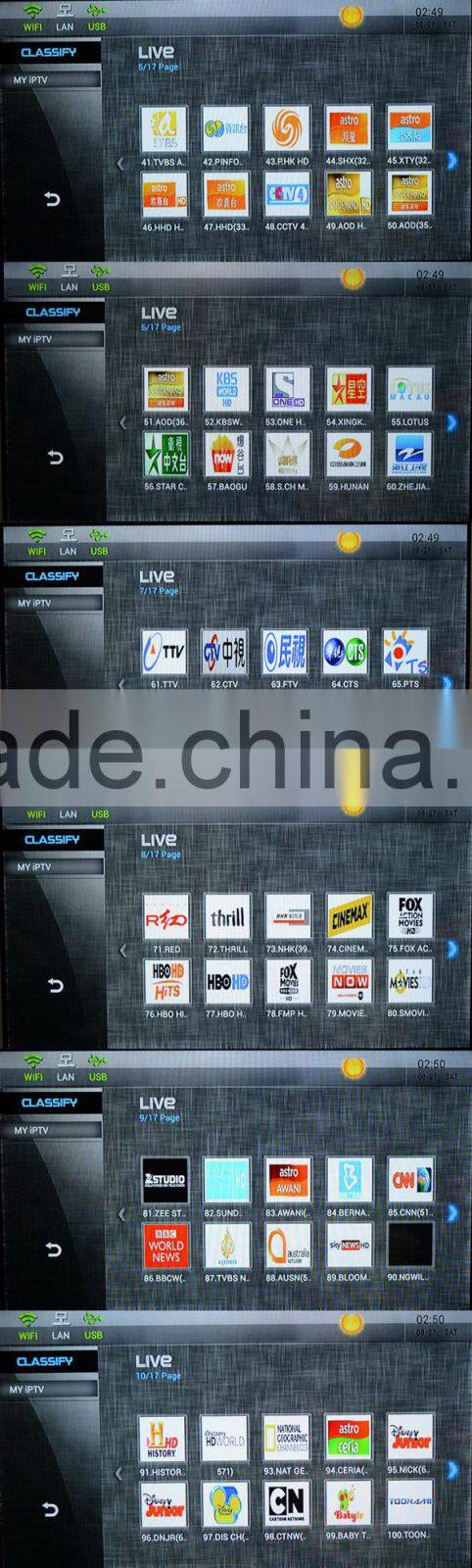 HD iptv box i6s iptv box indian channels 1G/8G Android 4.2.2 Quad core for Southeast with APK