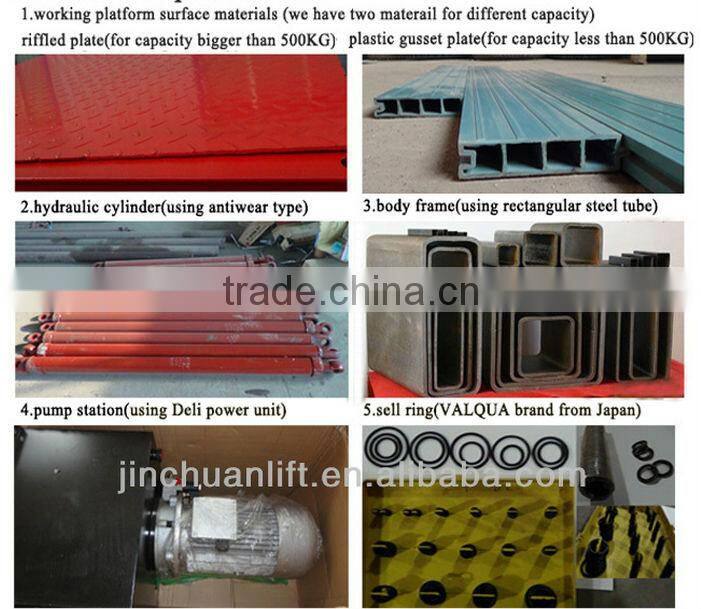 mobile electric scissor lift/hydraulic goods lift china/material lift elevators