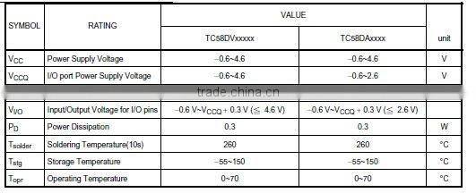 IC TOSHIBA TC58DVM72A1FT00