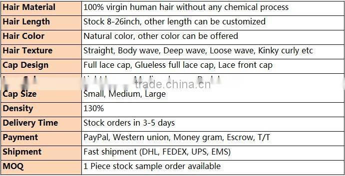 Cheap Afro Kinky Curl U Part Wig Virgin Indian Hair