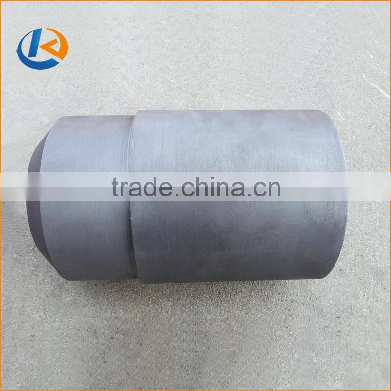 high temperature long life Isostatic Pressing Crucible