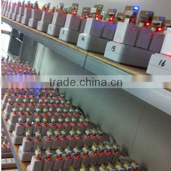 High Quality 4.2A USB Car Charger with Ring Light